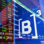 Ibovespa garante 3ª alta seguida, mas dólar atinge R$ 5,66